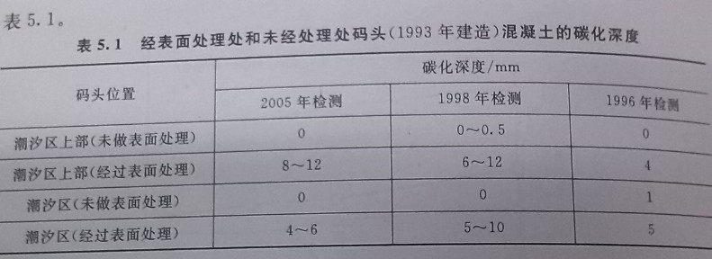 1470390328129181.png 圖片2.png