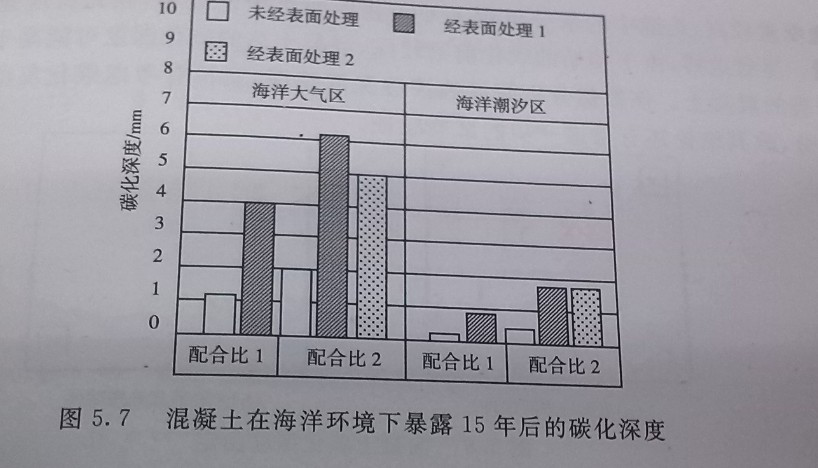 1470390337640743.png 圖片1.png