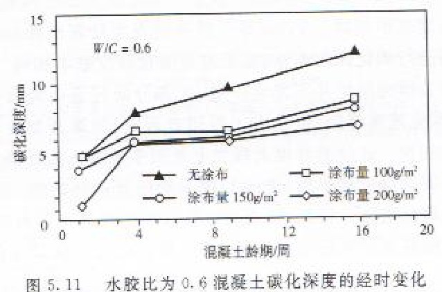 1470390475532561.png 圖片2.png