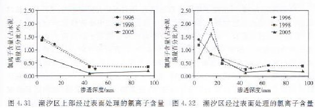 1470443590407597.png 圖片3.png