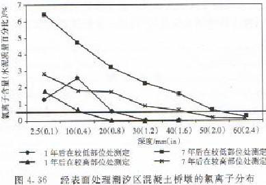 1470443613682656.png 圖片7.png